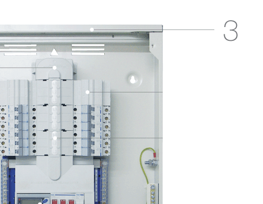 3. Trunking Entry 3. Trunking Entry